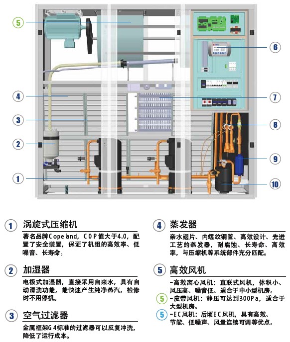 http://m.zhaojingpin.cn/static/kindeditor/attached/image/20150925/20150925092738_76044.png